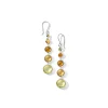 Ippolita Lollipop